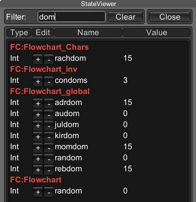 the twist f95zone|The Twist Full Save: V1.0/0.52.1 Completed Version .